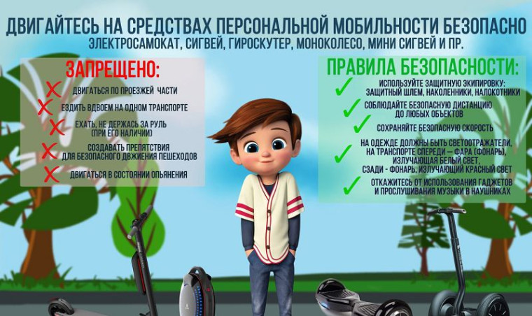 Соблюдайте правила дорожного движения !.